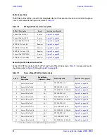 Preview for 70 page of Agilent Technologies U3047AM12 User'S And Service Manual