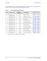 Preview for 72 page of Agilent Technologies U3047AM12 User'S And Service Manual