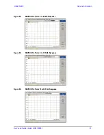 Preview for 73 page of Agilent Technologies U3047AM12 User'S And Service Manual