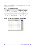 Preview for 74 page of Agilent Technologies U3047AM12 User'S And Service Manual