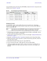 Preview for 75 page of Agilent Technologies U3047AM12 User'S And Service Manual