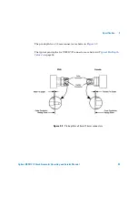 Предварительный просмотр 23 страницы Agilent Technologies U9391C Operating And Service Manual