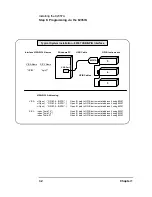 Предварительный просмотр 32 страницы Agilent Technologies USB/GPIB Interface Converter 82357A User Manual