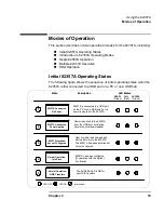 Предварительный просмотр 35 страницы Agilent Technologies USB/GPIB Interface Converter 82357A User Manual