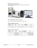 Предварительный просмотр 4 страницы Agilent Technologies varian 320-MS LC/MS Pre-Installation Instructions