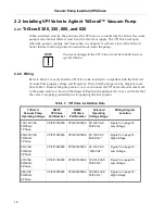 Предварительный просмотр 18 страницы Agilent Technologies VPI Series Instruction Manual