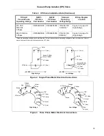 Предварительный просмотр 19 страницы Agilent Technologies VPI Series Instruction Manual