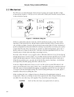 Предварительный просмотр 22 страницы Agilent Technologies VPI Series Instruction Manual