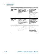 Preview for 74 page of Agilent Technologies X3501-64003 User Manual