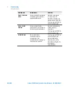 Preview for 98 page of Agilent Technologies X3501-64003 User Manual