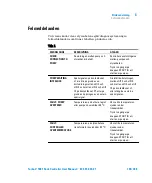 Preview for 109 page of Agilent Technologies X3501-64003 User Manual