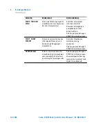 Preview for 122 page of Agilent Technologies X3501-64003 User Manual