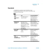 Preview for 133 page of Agilent Technologies X3501-64003 User Manual