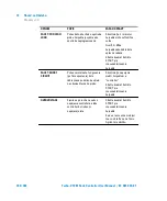 Preview for 182 page of Agilent Technologies X3501-64003 User Manual