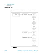 Preview for 266 page of Agilent Technologies X3501-64003 User Manual