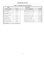 Preview for 17 page of Agilent Technologies XGS-600 Instruction Manual