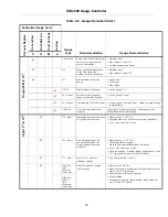 Preview for 19 page of Agilent Technologies XGS-600 Instruction Manual