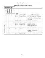 Preview for 20 page of Agilent Technologies XGS-600 Instruction Manual