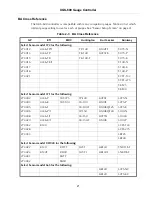 Preview for 21 page of Agilent Technologies XGS-600 Instruction Manual