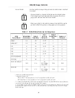 Preview for 33 page of Agilent Technologies XGS-600 Instruction Manual