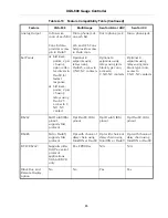 Preview for 65 page of Agilent Technologies XGS-600 Instruction Manual