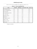 Preview for 66 page of Agilent Technologies XGS-600 Instruction Manual