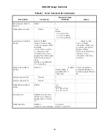 Preview for 69 page of Agilent Technologies XGS-600 Instruction Manual