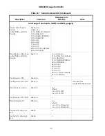 Preview for 70 page of Agilent Technologies XGS-600 Instruction Manual