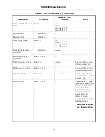 Preview for 71 page of Agilent Technologies XGS-600 Instruction Manual