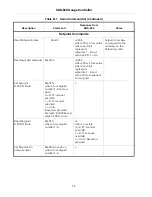 Preview for 72 page of Agilent Technologies XGS-600 Instruction Manual