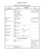 Preview for 73 page of Agilent Technologies XGS-600 Instruction Manual