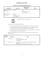 Preview for 74 page of Agilent Technologies XGS-600 Instruction Manual