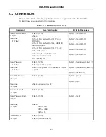 Preview for 80 page of Agilent Technologies XGS-600 Instruction Manual