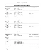 Preview for 81 page of Agilent Technologies XGS-600 Instruction Manual