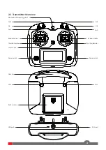 Preview for 6 page of AgileX AGX-l6S User Manual