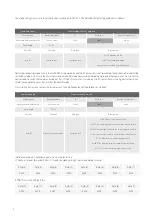 Preview for 13 page of AgileX HUNTER 2.0 User Manual