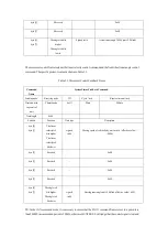 Preview for 15 page of AgileX HUNTER SE User Manual