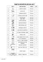 Preview for 5 page of Agio 1031537 Assembly Instructions Manual