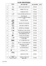 Preview for 18 page of Agio 1031537 Assembly Instructions Manual