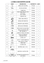 Preview for 31 page of Agio 1031537 Assembly Instructions Manual