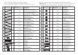 Предварительный просмотр 4 страницы Agio 1500036 Assembly Instructions Manual