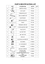 Предварительный просмотр 5 страницы Agio 294452 Manual