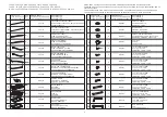 Предварительный просмотр 4 страницы Agio Costco 1902296 Assembly Instructions Manual