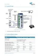 Preview for 6 page of Agito AGD155 Product Manual