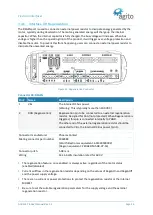 Preview for 26 page of Agito AGD155 Product Manual