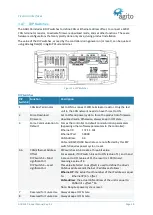 Preview for 28 page of Agito AGD155 Product Manual