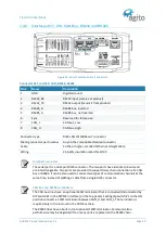 Preview for 30 page of Agito AGD155 Product Manual