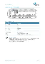 Preview for 31 page of Agito AGD155 Product Manual