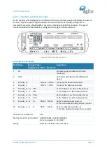 Preview for 32 page of Agito AGD155 Product Manual