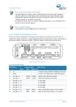 Preview for 33 page of Agito AGD155 Product Manual